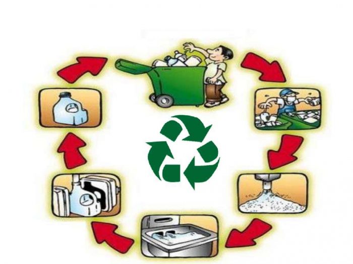 Lợi ích của tái chế rác thải